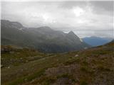 Parkplatz Innerfragant - Herzog Ernst Spitze